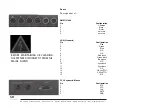 Предварительный просмотр 121 страницы MA lighting dimMA Manual