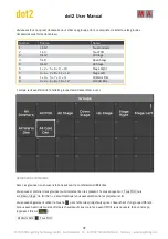 Preview for 37 page of MA lighting Dot 2 User Manual