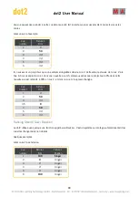 Preview for 89 page of MA lighting Dot 2 User Manual