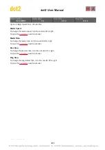 Preview for 283 page of MA lighting Dot 2 User Manual