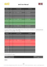 Preview for 315 page of MA lighting Dot 2 User Manual