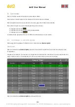 Preview for 360 page of MA lighting Dot 2 User Manual