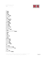 Preview for 216 page of MA lighting MA VPU User Manual