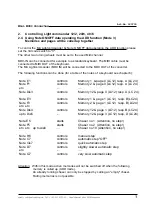 Preview for 7 page of MA lighting Mini-Midi-Converter User Manual