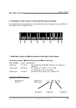 Preview for 11 page of MA lighting Mini-Midi-Converter User Manual