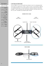 Preview for 4 page of MA DRONE 3 Quick Start Manual