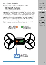 Preview for 7 page of MA DRONE 3 Quick Start Manual