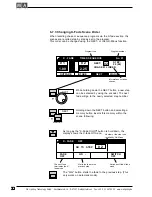 Preview for 32 page of MA LIGHTCOMMANDER II 24/6 User Manual