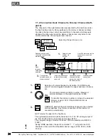 Preview for 34 page of MA LIGHTCOMMANDER II 24/6 User Manual