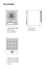 Preview for 6 page of MA Medi Manual