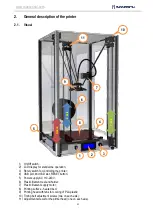 Preview for 4 page of MA Portal Delta Pro User Manual