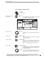 Preview for 37 page of MA SCANCOMMANDER User Manual