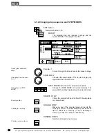 Preview for 48 page of MA SCANCOMMANDER User Manual