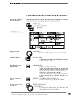 Preview for 51 page of MA SCANCOMMANDER User Manual