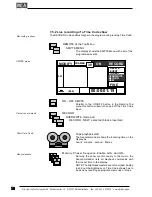 Preview for 58 page of MA SCANCOMMANDER User Manual