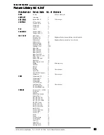 Preview for 83 page of MA SCANCOMMANDER User Manual