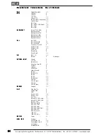 Preview for 84 page of MA SCANCOMMANDER User Manual