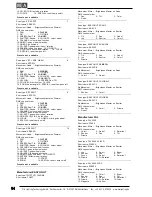 Preview for 94 page of MA SCANCOMMANDER User Manual