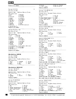 Preview for 98 page of MA SCANCOMMANDER User Manual