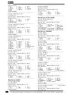 Preview for 100 page of MA SCANCOMMANDER User Manual