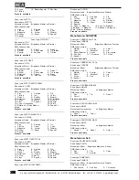 Preview for 108 page of MA SCANCOMMANDER User Manual