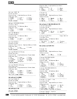 Preview for 110 page of MA SCANCOMMANDER User Manual