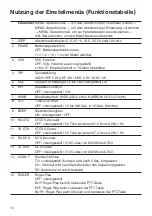 Preview for 10 page of Maas AHT-3-UV Manual