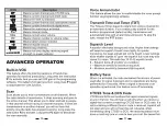 Предварительный просмотр 8 страницы Maas PT-130-D User Manual