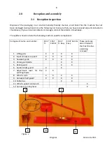 Preview for 8 page of Maaselan Kone Oy Hakki Pilke 37 Series Instructions For Assembly, Operation And Maintenance