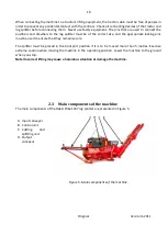 Preview for 10 page of Maaselan Kone Oy Hakki Pilke 37 Series Instructions For Assembly, Operation And Maintenance