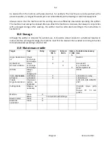 Preview for 53 page of Maaselan Kone Oy Hakki Pilke 37 Series Instructions For Assembly, Operation And Maintenance