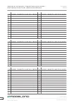 Preview for 6 page of MAASLAND ELS10 Installation Instructions Manual