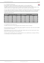 Preview for 9 page of MAASLAND ML420 Manual