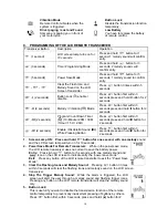 Предварительный просмотр 10 страницы Maat APA-1200 Operation Manual