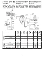 Preview for 14 page of MAAX 10024484 Installation Instructions Manual