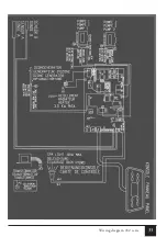 Предварительный просмотр 33 страницы MAAX Coleman Spas 100 Series Manual