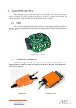 Preview for 3 page of Mab Robotics MD80 x CANdle User Manual