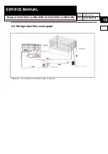 Preview for 15 page of mabe ALASKA520B2 Service Manual