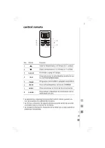 Предварительный просмотр 9 страницы mabe ASCHAM09BYT Owner'S Manual