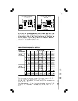 Preview for 31 page of mabe ASCHAM09BYT Owner'S Manual