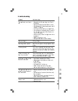 Preview for 69 page of mabe ASCHAM09BYT Owner'S Manual