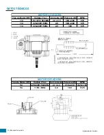 Preview for 12 page of mabe Centauro CLGG70214 Series Service Manual