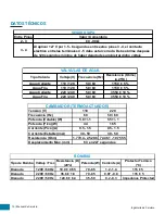 Preview for 13 page of mabe Centauro CLGG70214 Series Service Manual