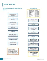 Предварительный просмотр 21 страницы mabe Centauro ICL2040 Series Service Manual