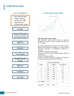 Предварительный просмотр 22 страницы mabe Centauro ICL2040 Series Service Manual