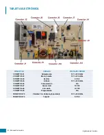 Предварительный просмотр 41 страницы mabe Centauro ICL2040 Series Service Manual