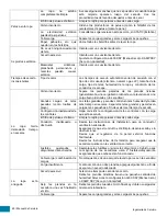 Предварительный просмотр 49 страницы mabe Centauro ICL2040 Series Service Manual