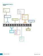 Preview for 77 page of mabe Centauro ICL2040 Series Service Manual