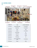 Предварительный просмотр 113 страницы mabe Centauro ICL2040 Series Service Manual