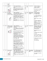 Preview for 122 page of mabe Centauro ICL2040 Series Service Manual